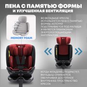 KLEE Nova 360 i-Size