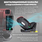 KLEE Nova 360 i-Size
