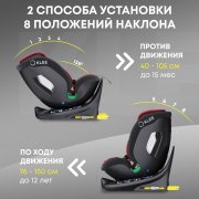 KLEE Nova 360 i-Size