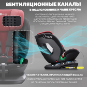 KLEE Spark 360 i-Size