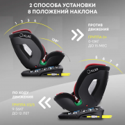 KLEE Spark 360 i-Size