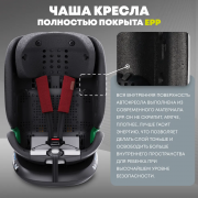 KLEE Spark 360 i-Size