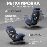 KLEE Rapid 360 Fix