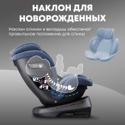 KLEE Rapid 360 Fix
